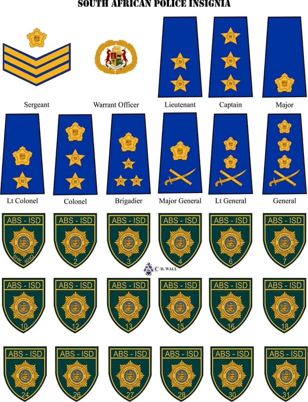 Dogs Of War Veterans Motorcycle Club